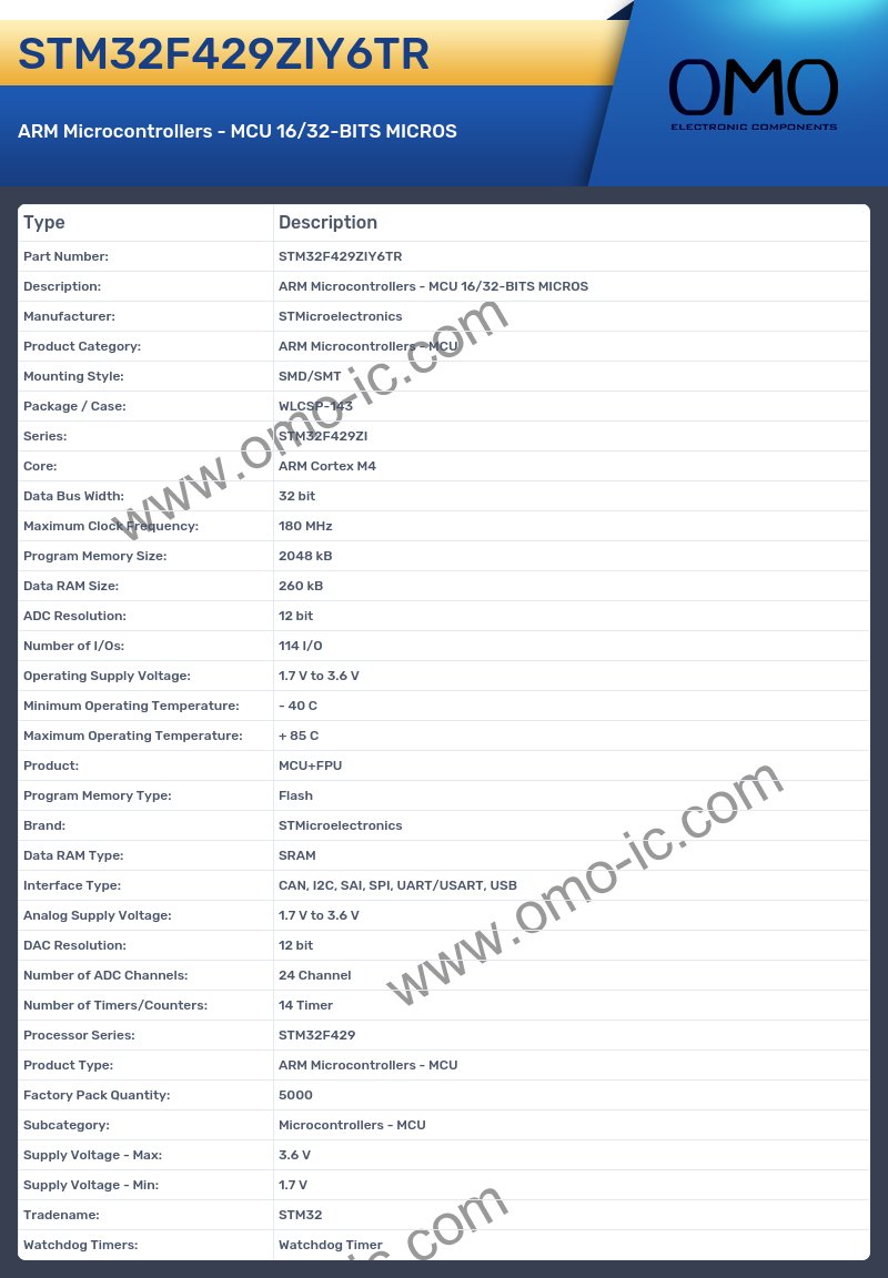 STM32F429ZIY6TR