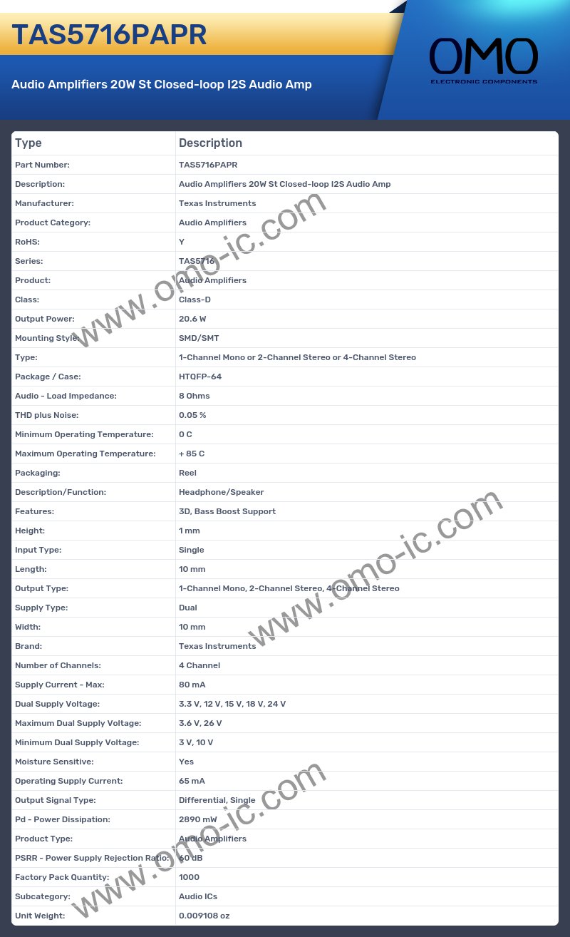 TAS5716PAPR