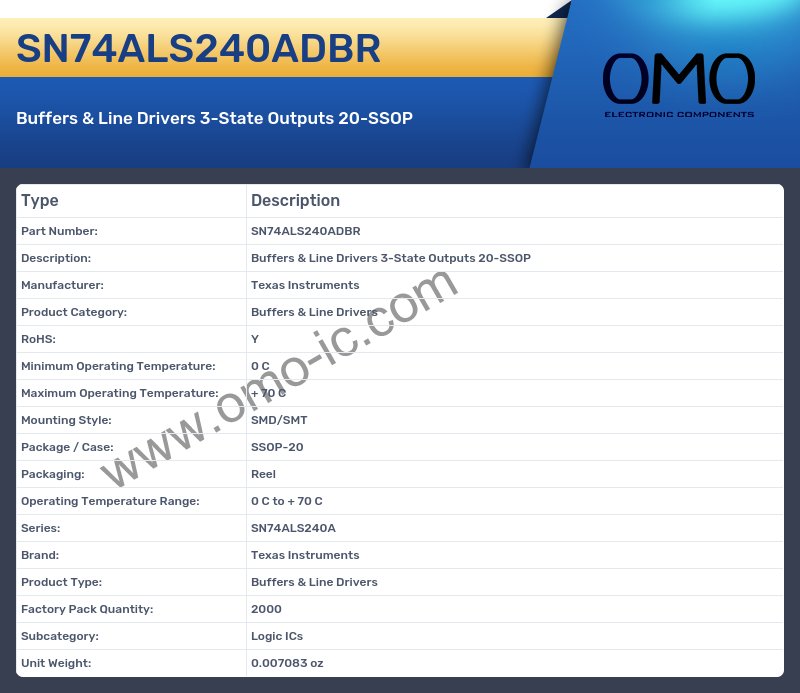 SN74ALS240ADBR