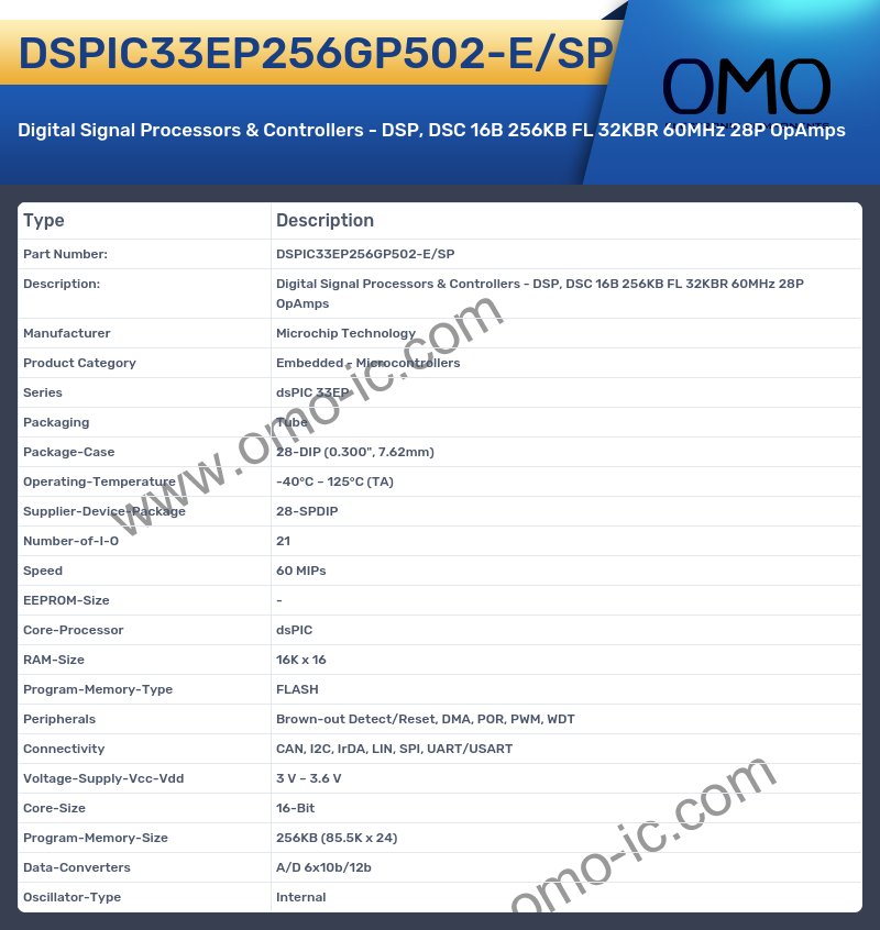 DSPIC33EP256GP502-E/SP