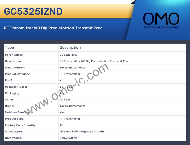 GC5325IZND