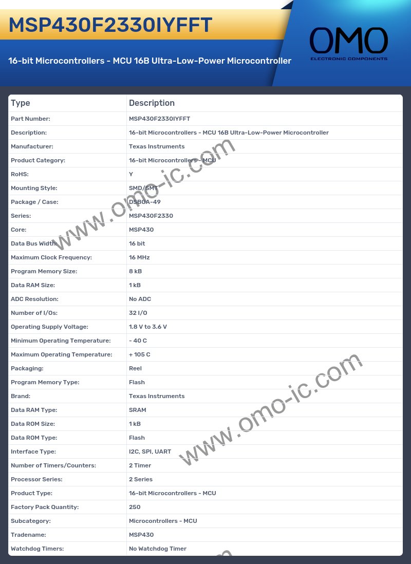 MSP430F2330IYFFT