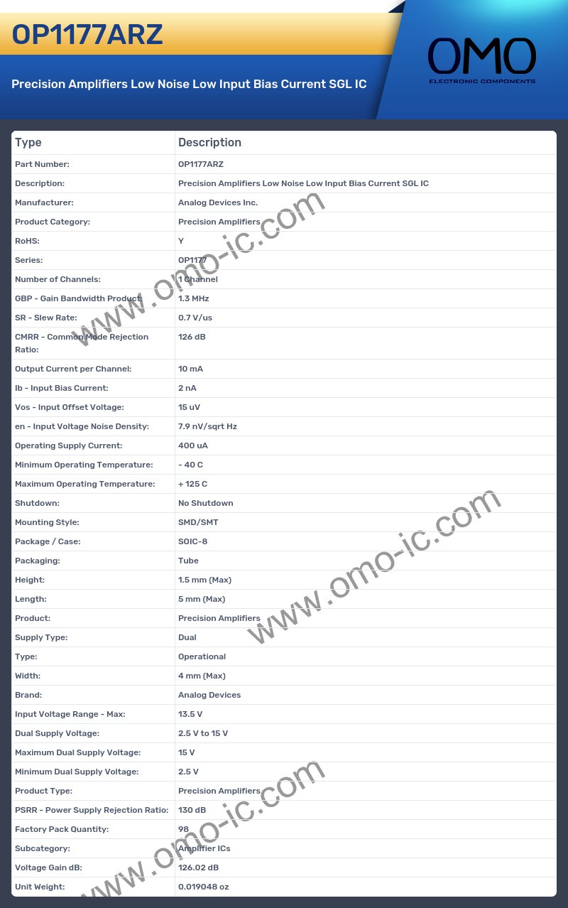 OP1177ARZ
