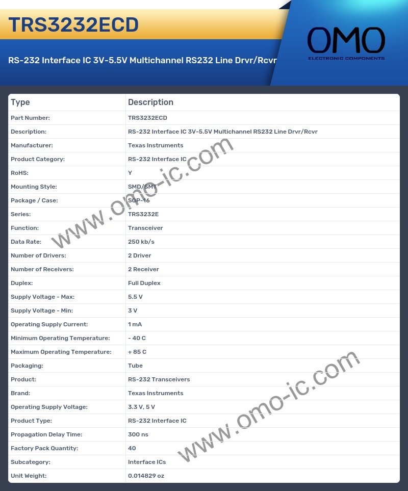TRS3232ECD