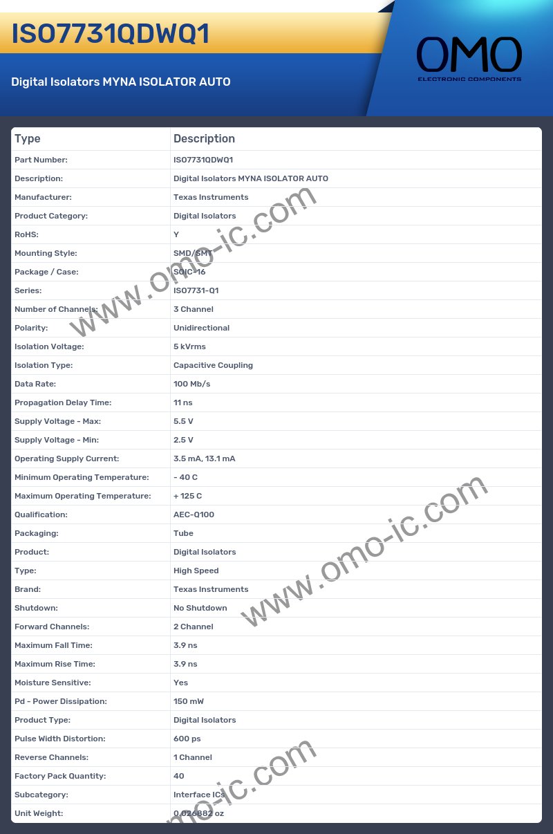 ISO7731QDWQ1
