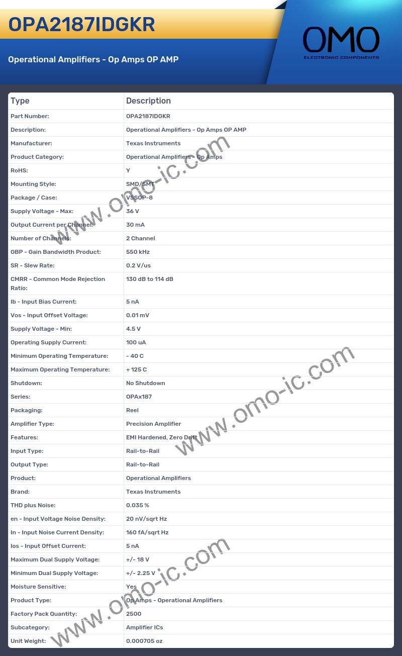 OPA2187IDGKR