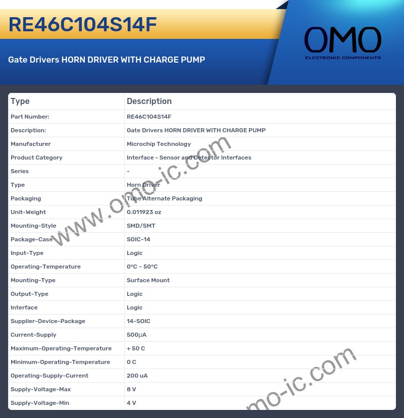 RE46C104S14F