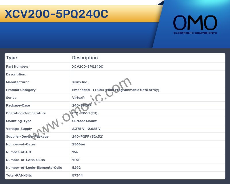 XCV200-5PQ240C
