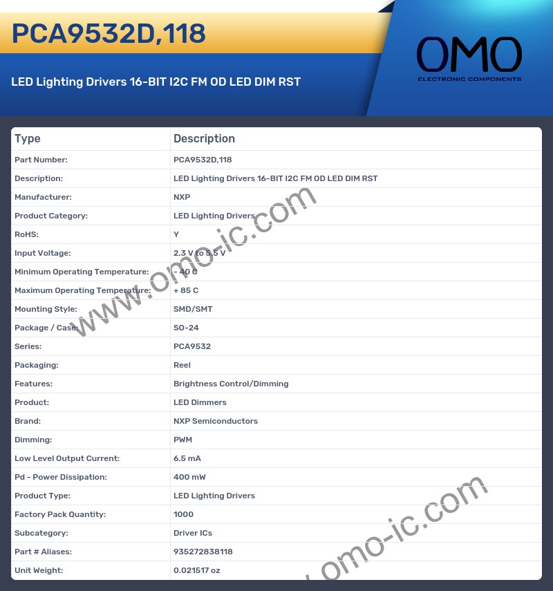 PCA9532D,118