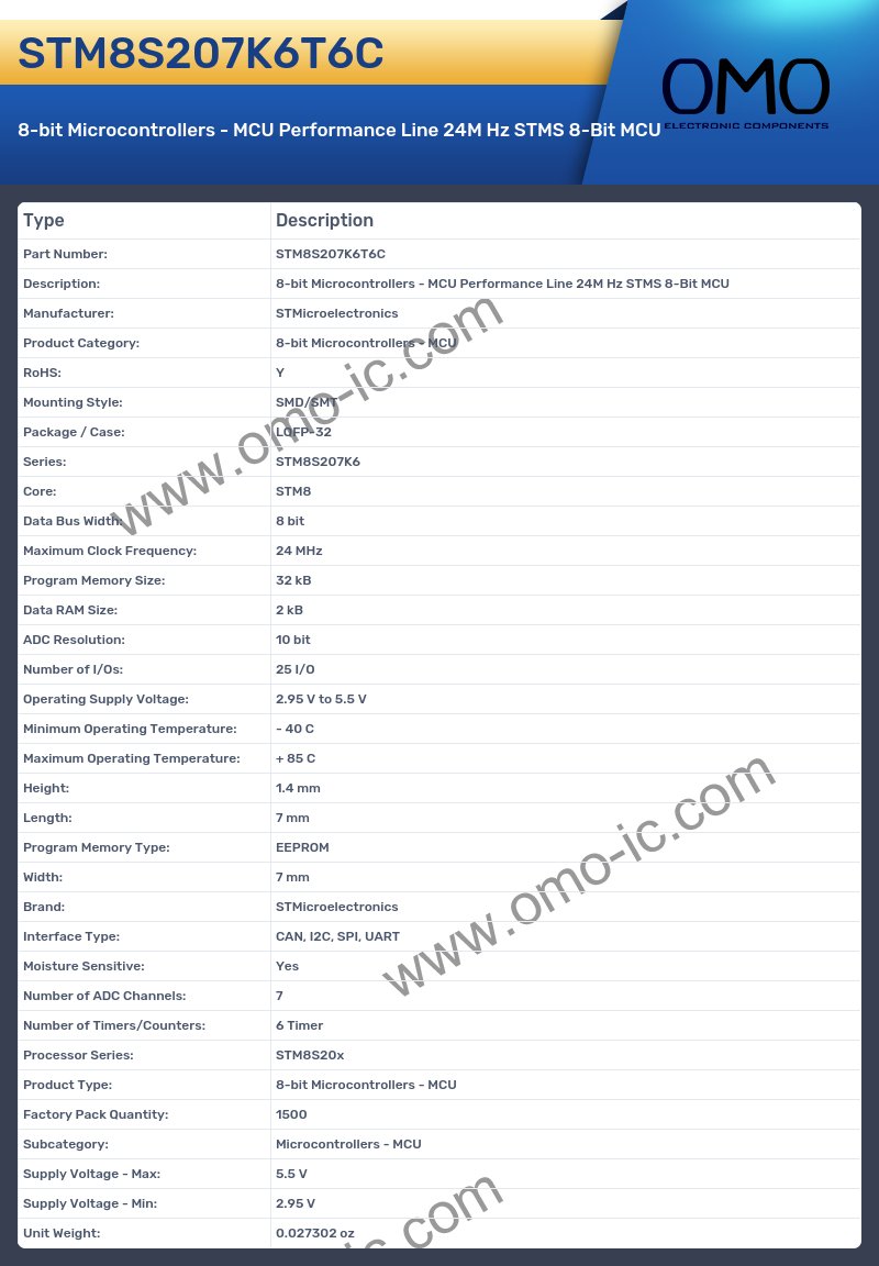STM8S207K6T6C