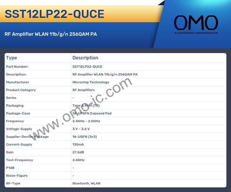 SST12LP22-QUCE