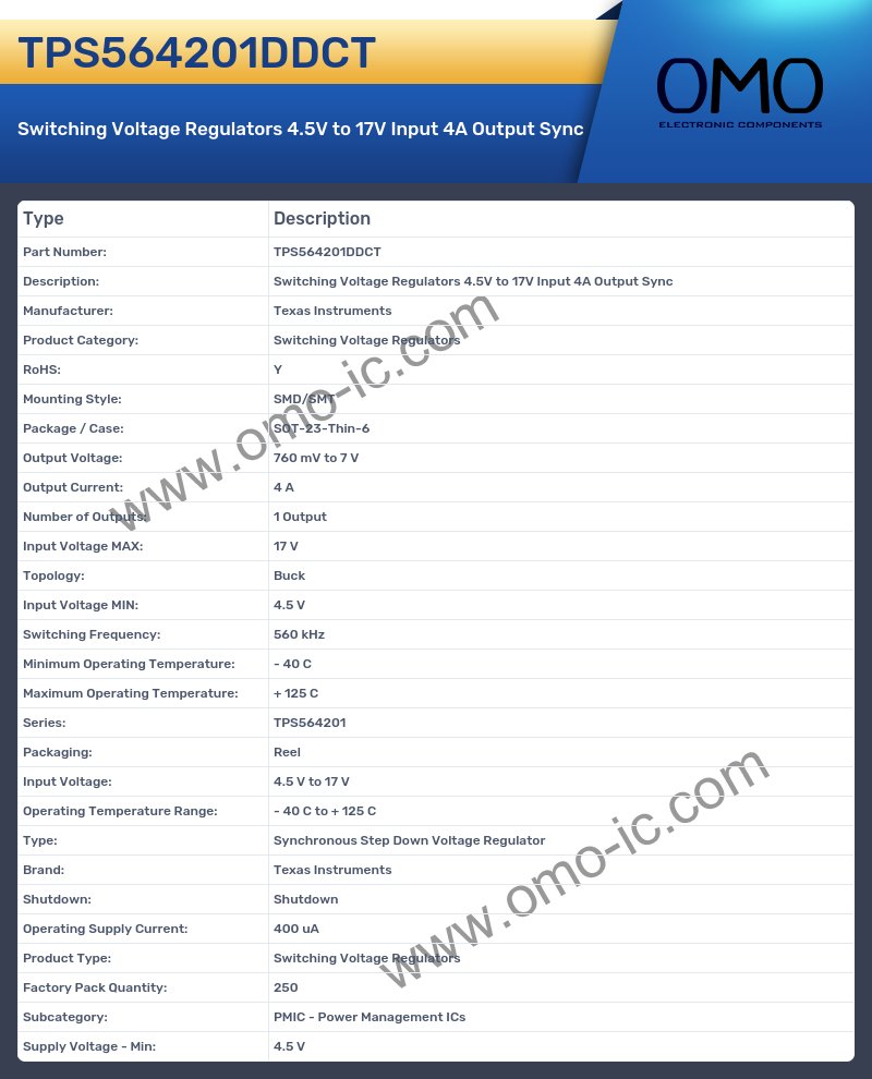 TPS564201DDCT