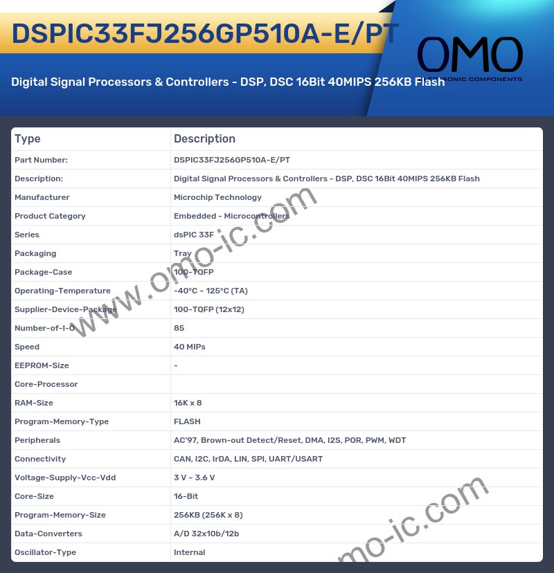 DSPIC33FJ256GP510A-E/PT