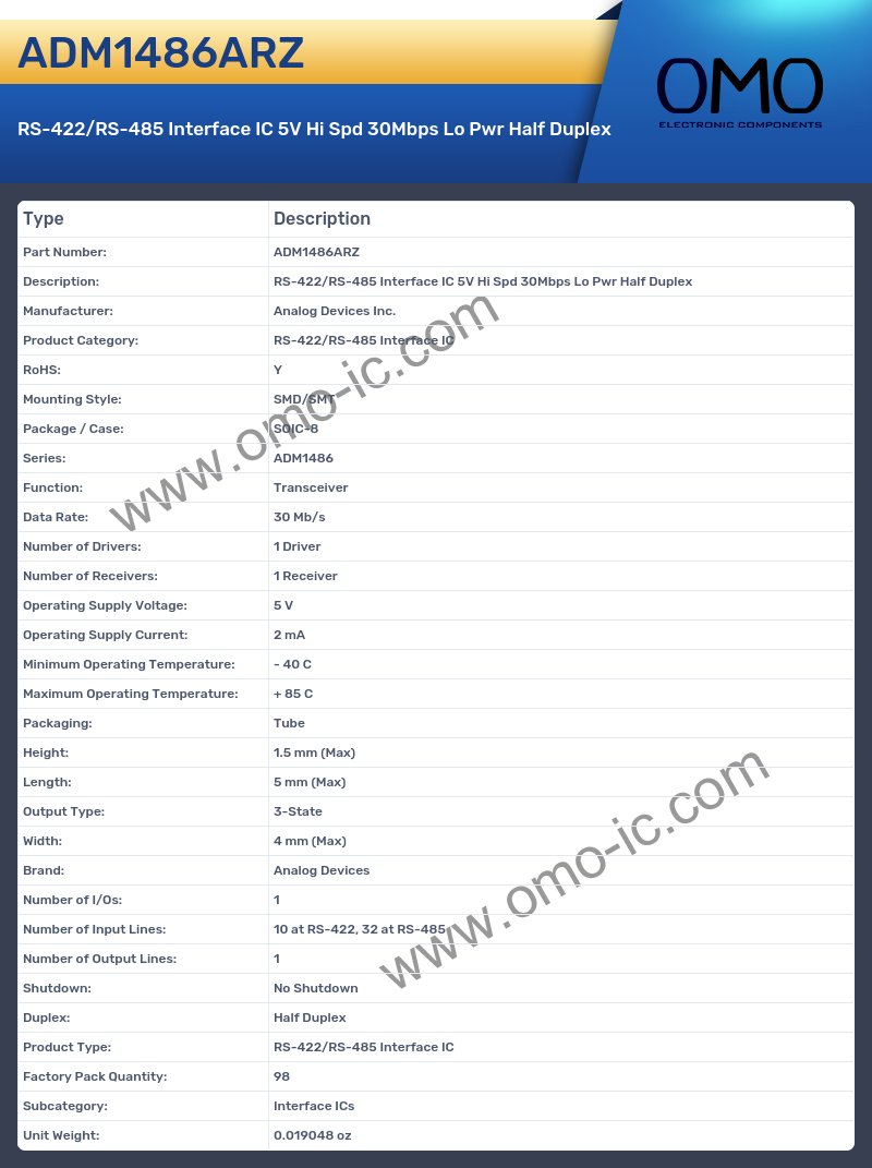 ADM1486ARZ