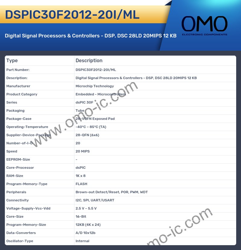 DSPIC30F2012-20I/ML
