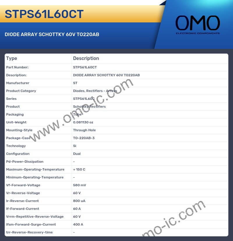 STPS61L60CT