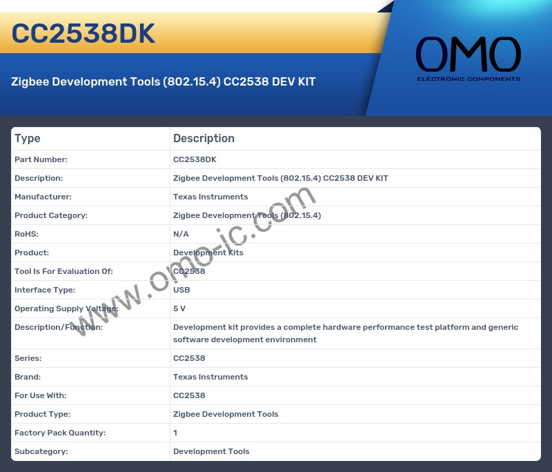 CC2538DK
