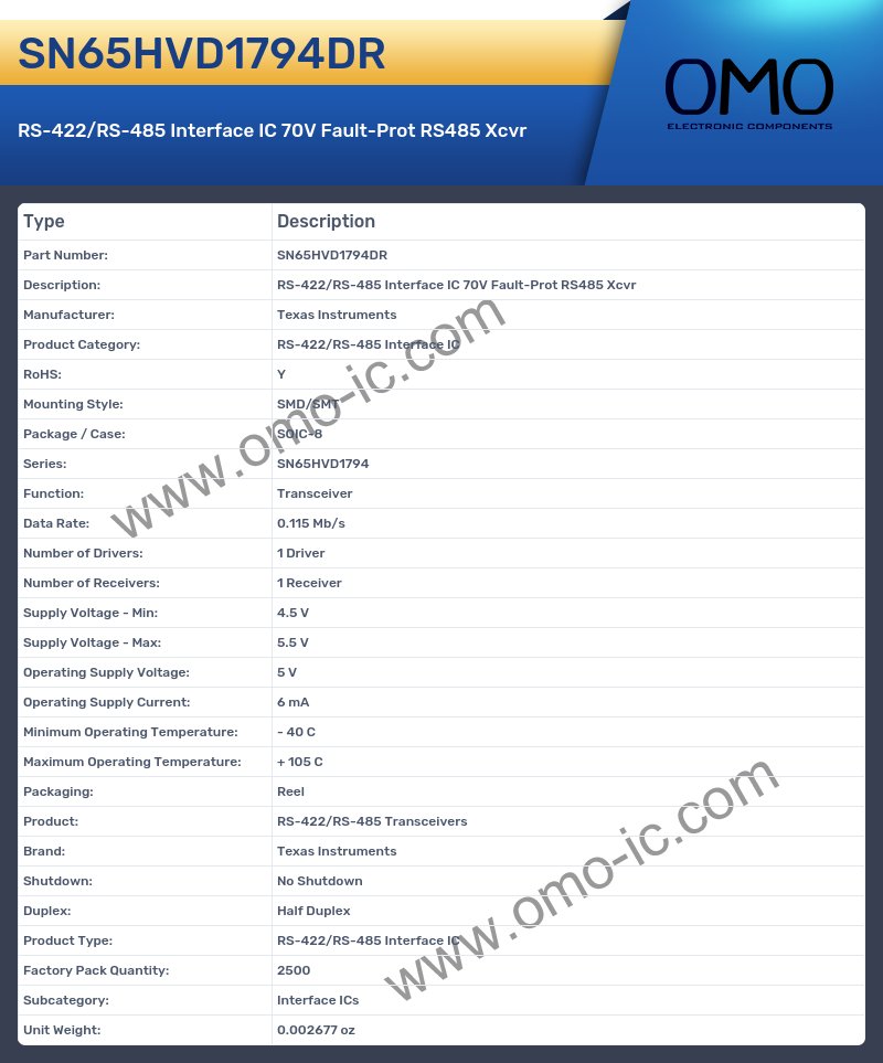 SN65HVD1794DR