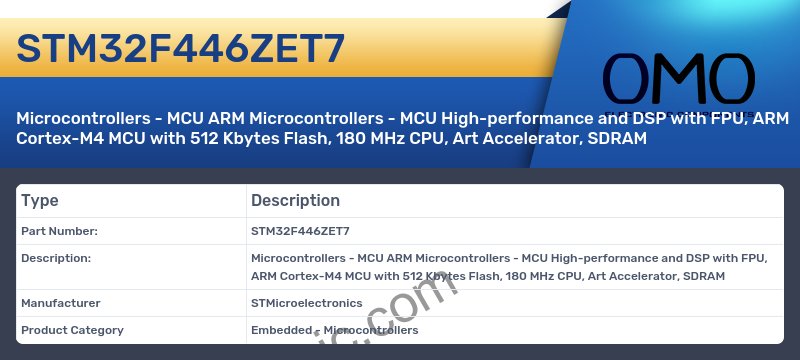 STM32F446ZET7