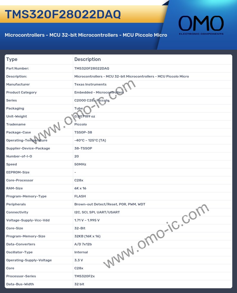 TMS320F28022DAQ