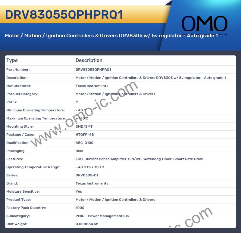 DRV83055QPHPRQ1
