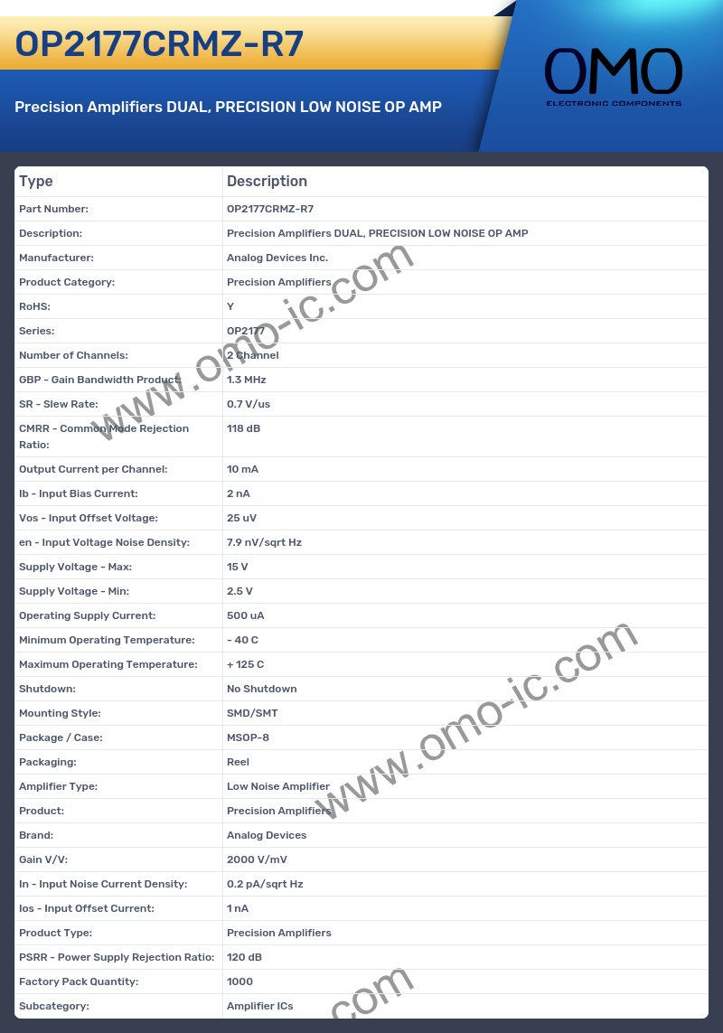 OP2177CRMZ-R7