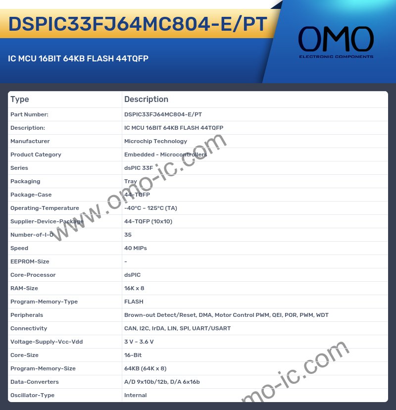 DSPIC33FJ64MC804-E/PT