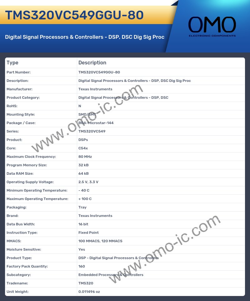 TMS320VC549GGU-80