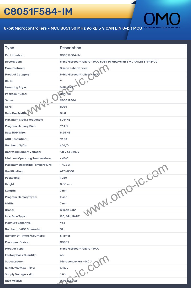 C8051F584-IM