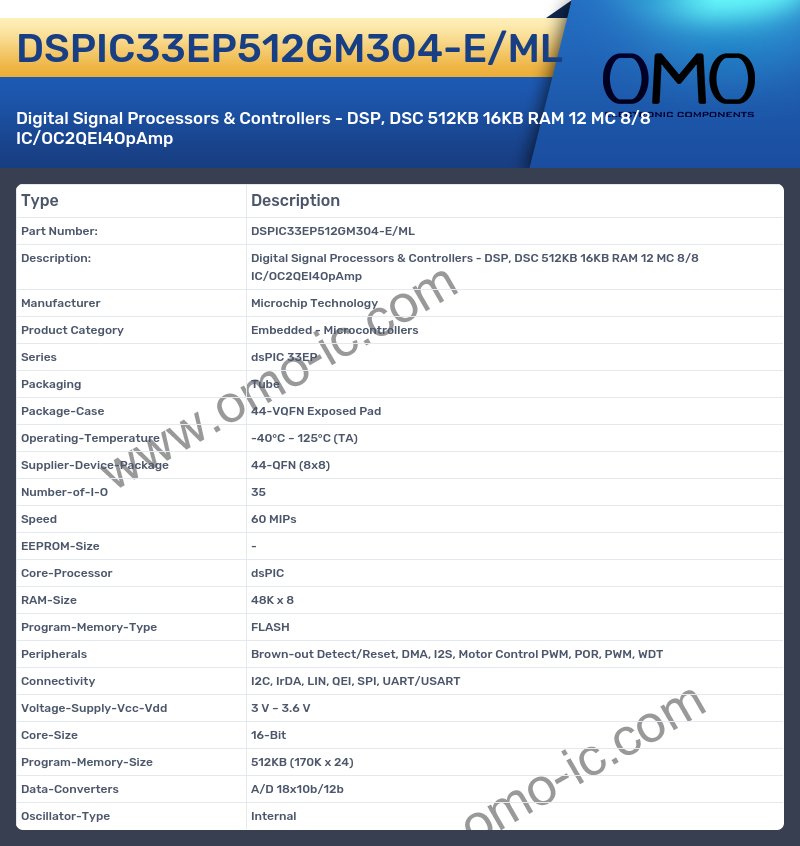 DSPIC33EP512GM304-E/ML