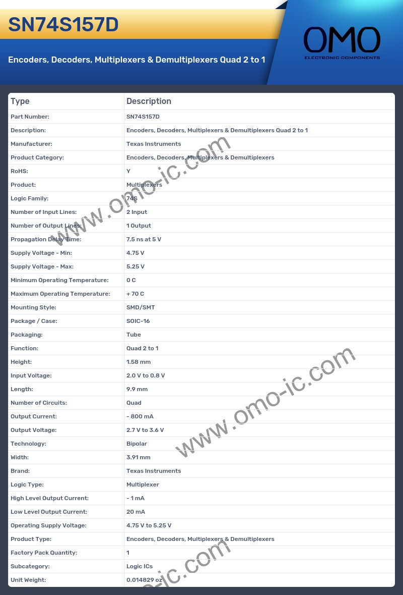 SN74S157D
