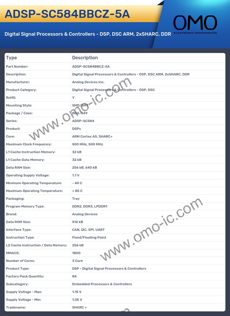 ADSP-SC584BBCZ-5A