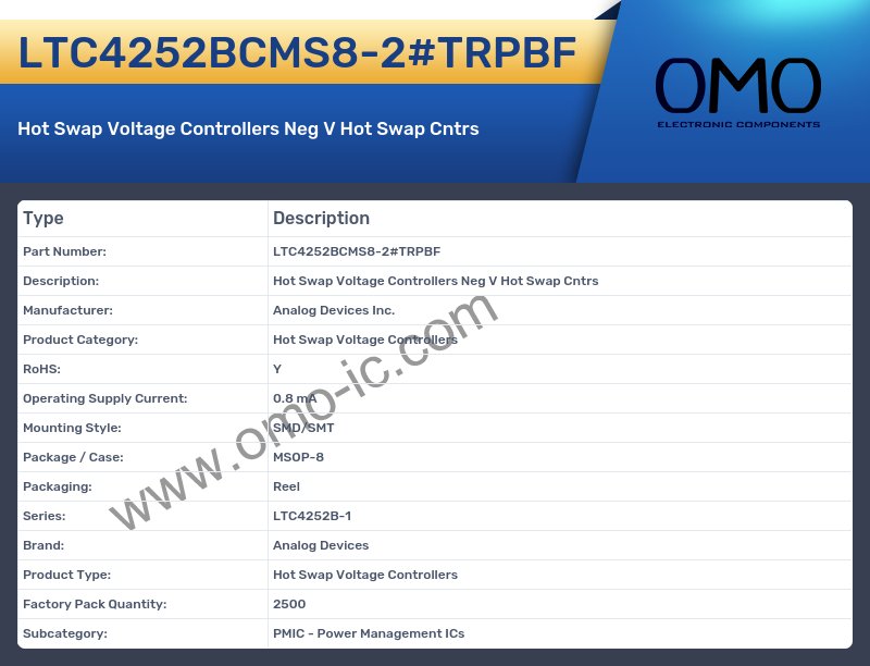LTC4252BCMS8-2#TRPBF