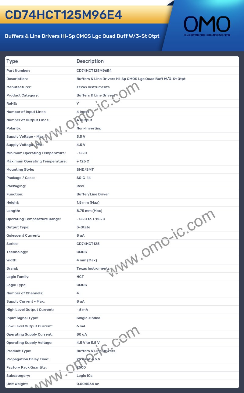 CD74HCT125M96E4