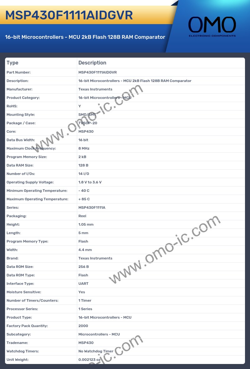 MSP430F1111AIDGVR