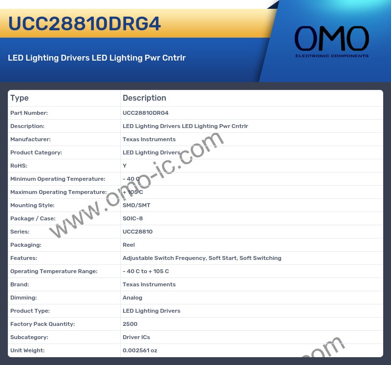 UCC28810DRG4