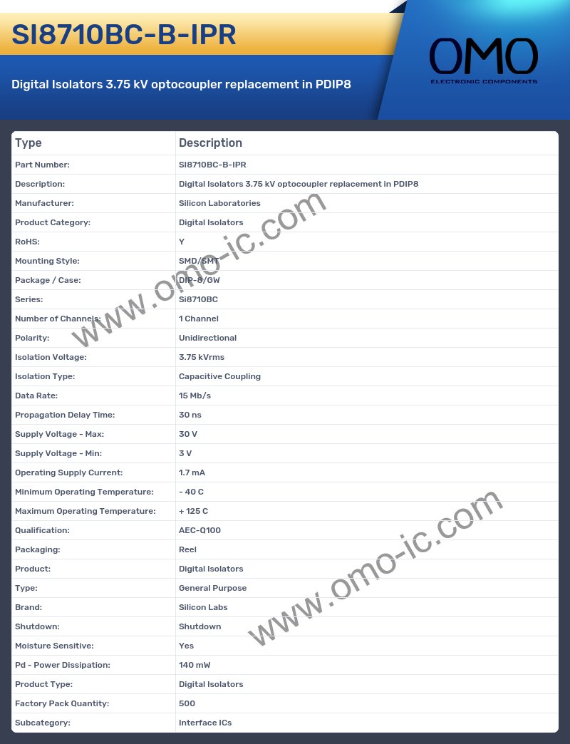 SI8710BC-B-IPR
