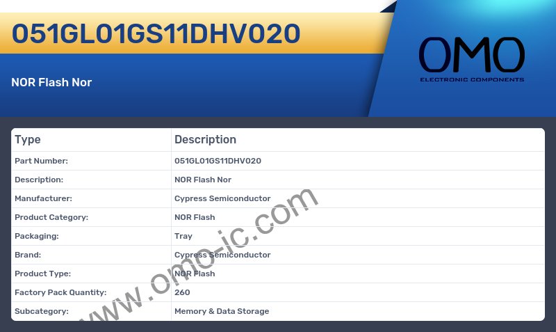 051GL01GS11DHV020