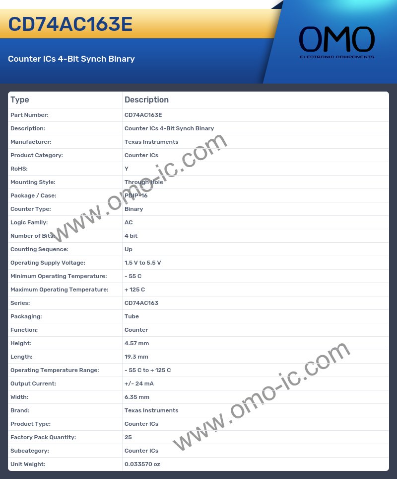 CD74AC163E