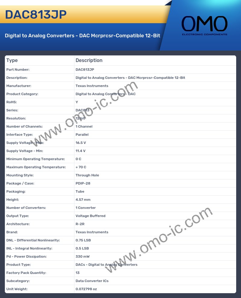 DAC813JP