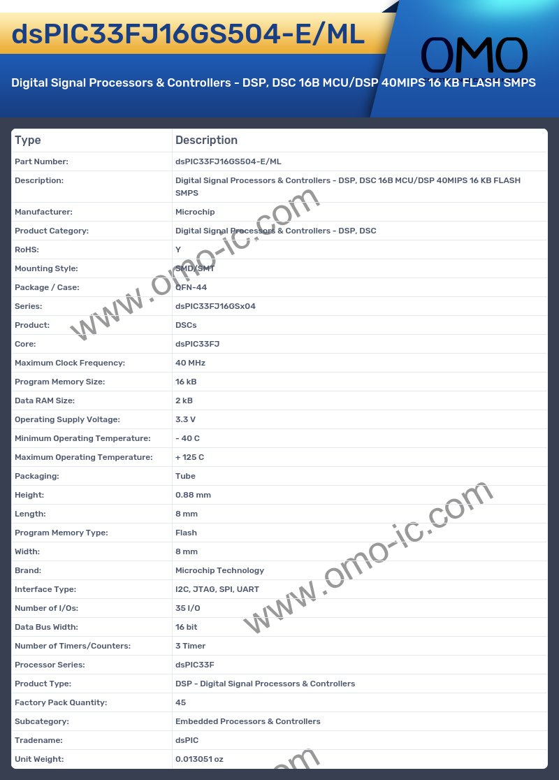 dsPIC33FJ16GS504-E/ML