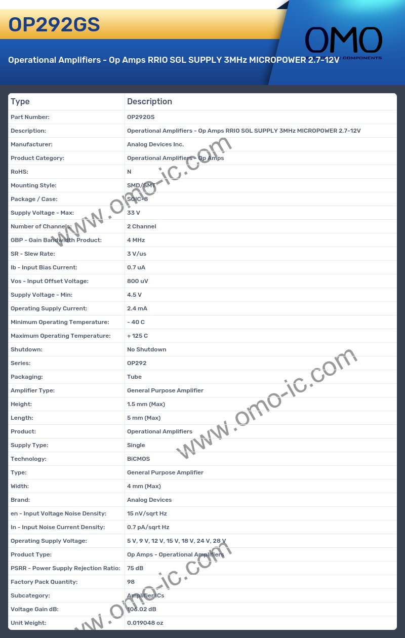 OP292GS