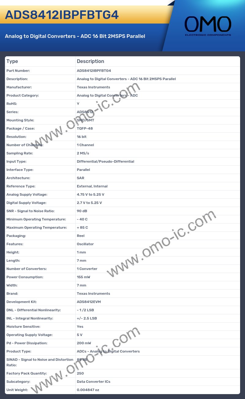 ADS8412IBPFBTG4