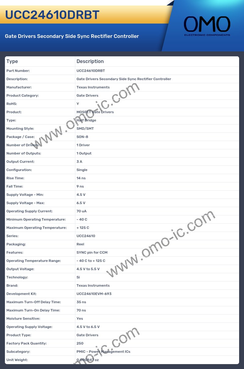 UCC24610DRBT