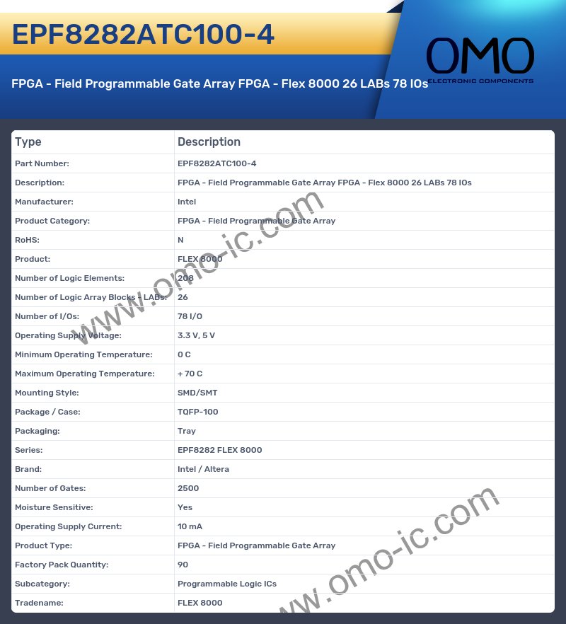 EPF8282ATC100-4