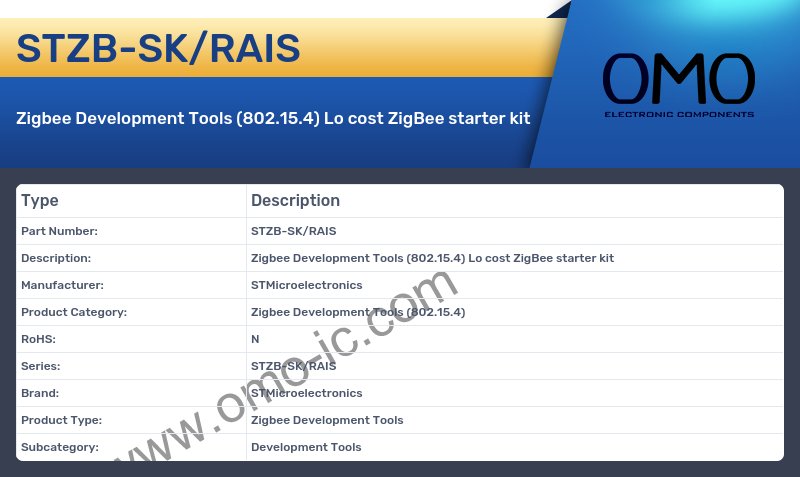 STZB-SK/RAIS