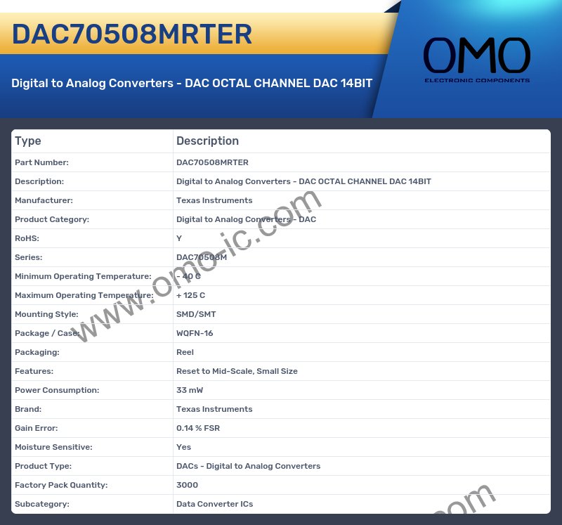 DAC70508MRTER