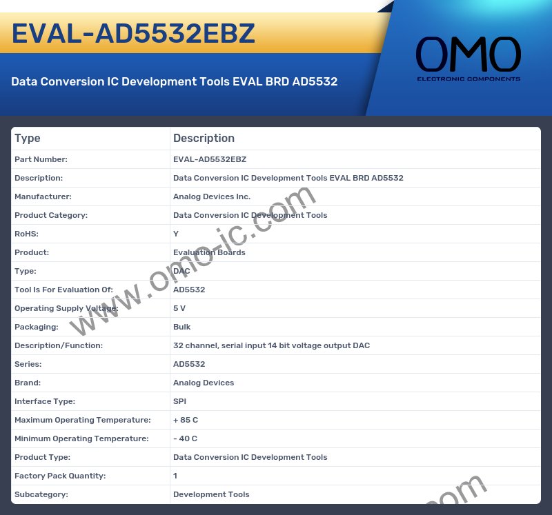 EVAL-AD5532EBZ