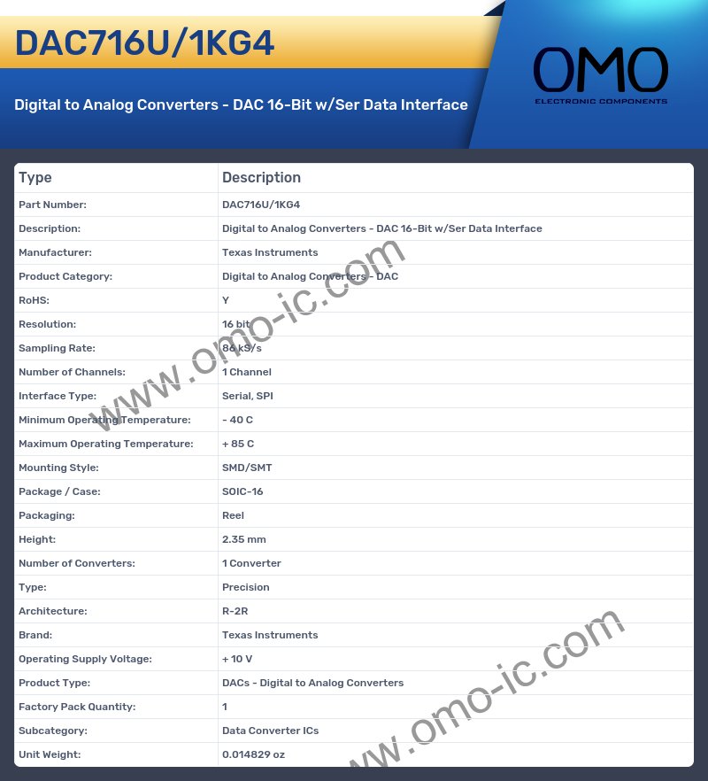 DAC716U/1KG4