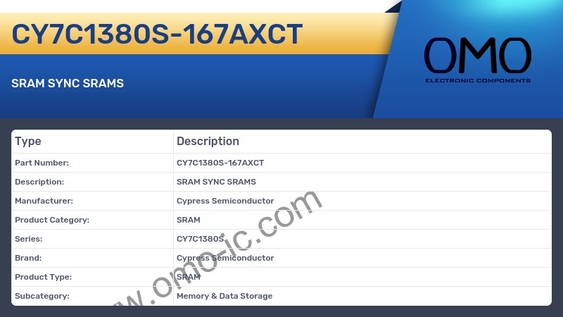 CY7C1380S-167AXCT
